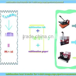 CE Manual Heat Press Machine Digital Control thumbnail-1