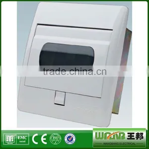 Smart Touch Types Of Fuses And Circuit Breakers thumbnail-1