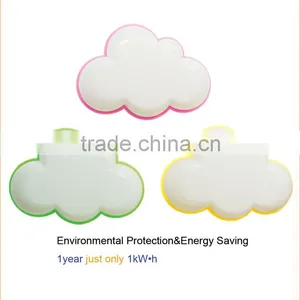 Intelligent Control Sensor Sensing Mini Night Light for Children Bedroom thumbnail-1