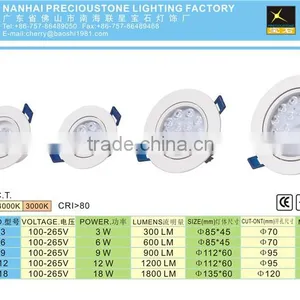 Aluminum Housing SMD 24W/21W/18W Luces Led Spotlight thumbnail-6
