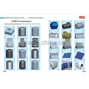 3000L Made in China Plastic Blow Moulding Machine for Chairs With Low Power Consumption and Trouble-free Operation thumbnail-3