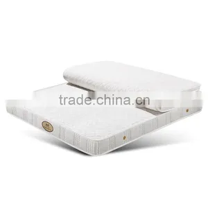 Best Price Comfortable Foam and Pocket Spring Mattress Material ED29-2 thumbnail-3