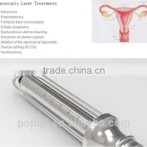 Vaginal Rejuvenation Tightening Laser Co2 China Factory Supplier Popipl thumbnail-6