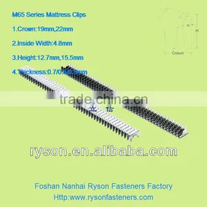 M65 Series Fastener Clips thumbnail-1
