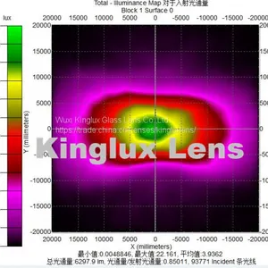 Kinglux Led Optical Glass Lens for Cob Led thumbnail-5