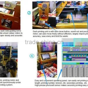 CH-300 Intermittent Rotary Printing Machine thumbnail-2