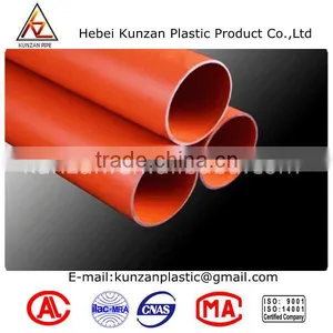 PVC Protect Cable Duct for Generations thumbnail-6
