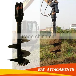 Soil Auger Bit for Auger Boring Machine thumbnail-1