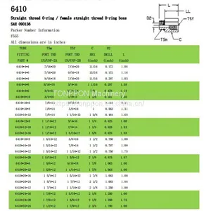 Straight Thread Reducer（expander）6410 thumbnail-1