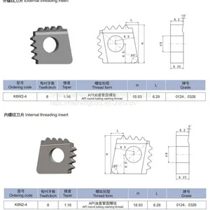 API Tubing Buttress Threading Inserts thumbnail-2