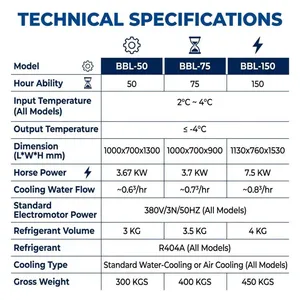 380V Industrial Continuous Ice Cream Freezer 50L/h High Performance Sorbet and Frozen Yogurt Machine for Food Factory thumbnail-4