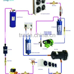 Blast Chillers for Fruits, Vegetables,medicine,food,ice,milk,egg,meat,etc. thumbnail-3