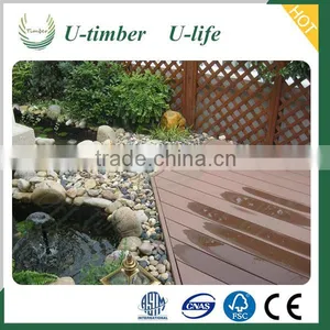 Hot Sale Solid Teak Wood Plastic Composite Door Price thumbnail-5
