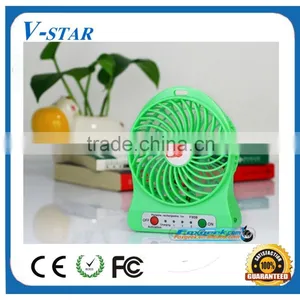 China Wholesale Haptime Portable Hand Battery Powered Mini Fan Quality Choice thumbnail-1