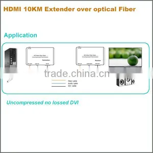 2016 Best Selling Uncompressede Lossless 10KM Optical Fiber DVI Extender thumbnail-2