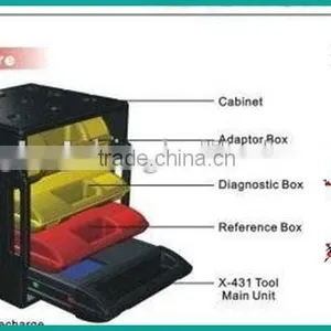Newly Launch X431 Speciality Vehicle Diagnostic Tools thumbnail-1