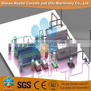 2015 Huatai New Design Integrated Tyre/Rubber Pyrolysis Plant thumbnail-1