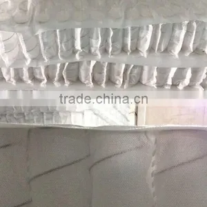 Pocket Springs Units for Mattress or Cushion, Sofa thumbnail-3