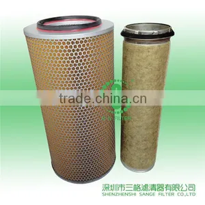 C24650 47857487 KW2448 Looking for Investment Partner Partes Del Compresor Sullair Air Cleaner for Sullair Compressor 100hp thumbnail-1