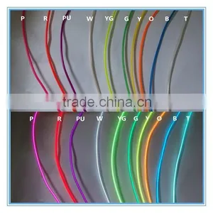 The New Hot Sale Low Price EL Wire With CE thumbnail-5