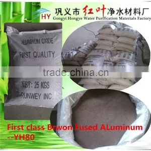 Abrasive Brown Fused Alumina for Polishing &Sand Blasting/ Granular Powder Abrasives thumbnail-2