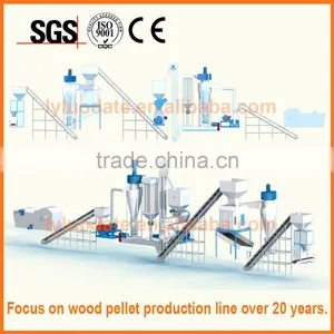CE ISO SGS Wood Pellet Machine & Wood Pellet Mill/wood Pellet Making Machine thumbnail-3