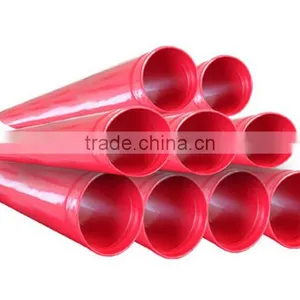 Fire Fighting System Sprinkler Steel Pipe thumbnail-4