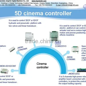 Stable and Reliable JMDM Lcd Controller Board, Relay Controller, PLC Logic Controller thumbnail-5