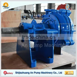 AM Horizontal Slurry Pump thumbnail-5