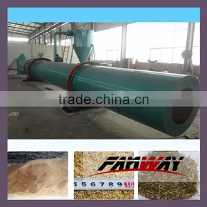 Factory Price High Quality Cylinder Dryer thumbnail-1