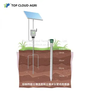 Soil Moisture and Temperature Analyzer With Profile Probe thumbnail-1