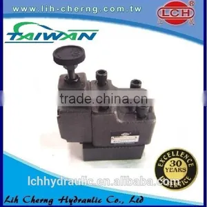 China Supplier Yuken BUCG of BUCG-06,BUCG-10 Hydraulic Unloading Relief Valve thumbnail-1