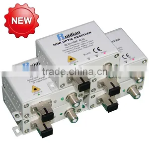 FTTH Optical Receiver Node Build-in CWDM Equipment thumbnail-2