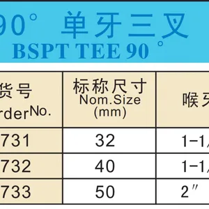 Single-threaded Tee Fitting thumbnail-3