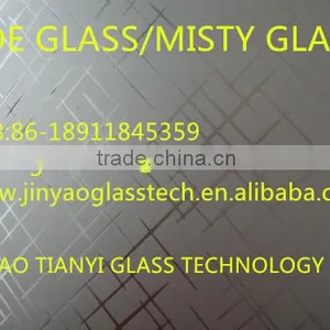 Acid Etched Glass thumbnail-5
