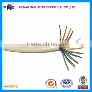 H03VV-F Flexible Pvc Insulated Coated Soft Electrical Wire thumbnail-6