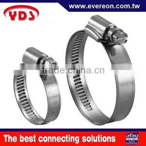 HS Code for Clamps Drum German Type Stainless Steel Pipe Clamp thumbnail-1