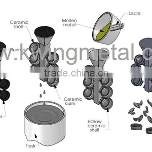 Stainless Steel Casting thumbnail-1