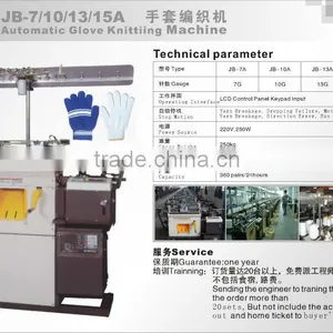 Latest Technology of Melamine Tableware Machine thumbnail-2
