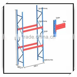 Adjustable Medium Duty Rack thumbnail-1
