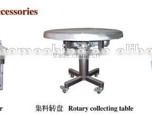 China Factory Supply Hot Sell VFFS Machine Solutions With Good Quality thumbnail-3