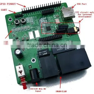 1 WAN +2 LAN WIFI Module With ATHEROS Chipset Extend Wireless Fidelity Function thumbnail-4