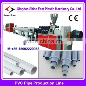 PPR PVC Pipe Production Line / Drain Pipe Making Machine thumbnail-1