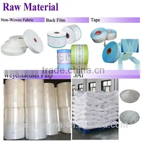 Baby Diapers and Sanitary Napkins Materials Fluff Pulp thumbnail-2