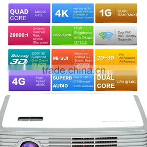 Android Mini Projector / Ultra Short Throw Projector / 1500 Lumens Projector thumbnail-6