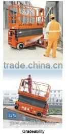 JCPT0808DC/1008DC Self-Propelled Rough-Terrain Scissor Lifts -- HK Mingyang thumbnail-4