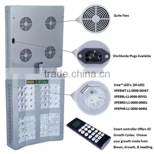 Newest Promotion Marshydro Grow Light System Cob LED Grow Light Full Spectrum 256*5W Led Lamp Greenhouse thumbnail-2