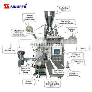 Automatic Good Price Small Tea Bag /tea Leaves Packing Machine thumbnail-5