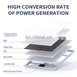 Solar System Off-grid Energy Storage System Lithium Battery for Home Farm Island Outdoor 4G Router Lighting Surveillance Camera thumbnail-4
