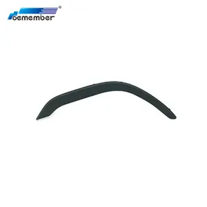 3175933 20529682 Standard HD Truck Aftermarket Mudguard For VOLVO thumbnail-1